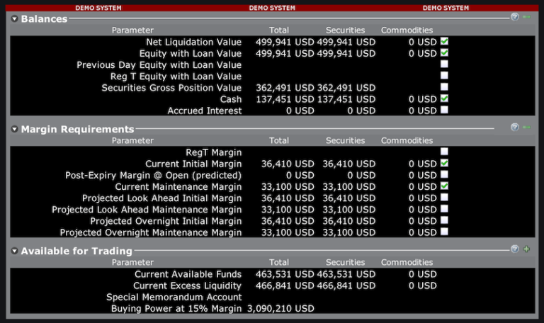 interactive brokers option assignment fee